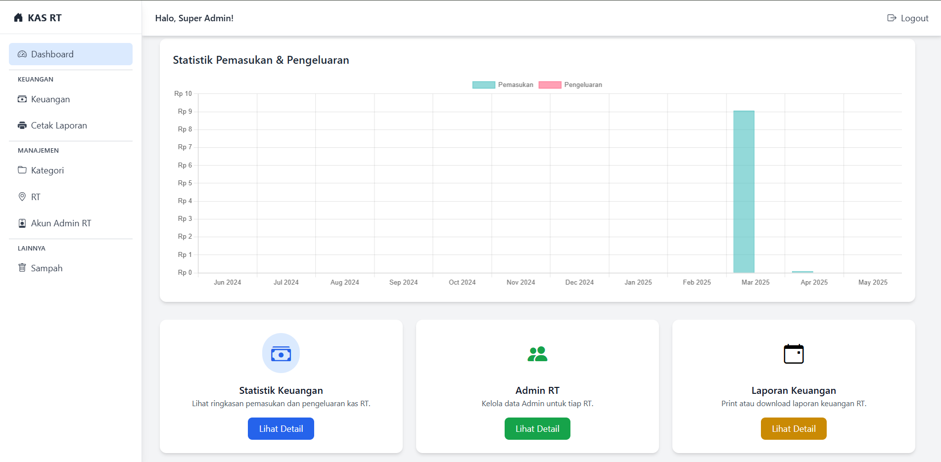 Cash Management System